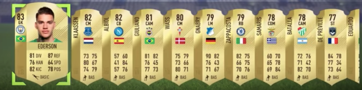 A typical 125,000-coin pack result. The players here wouldn’t even amount to 20,000 coins.