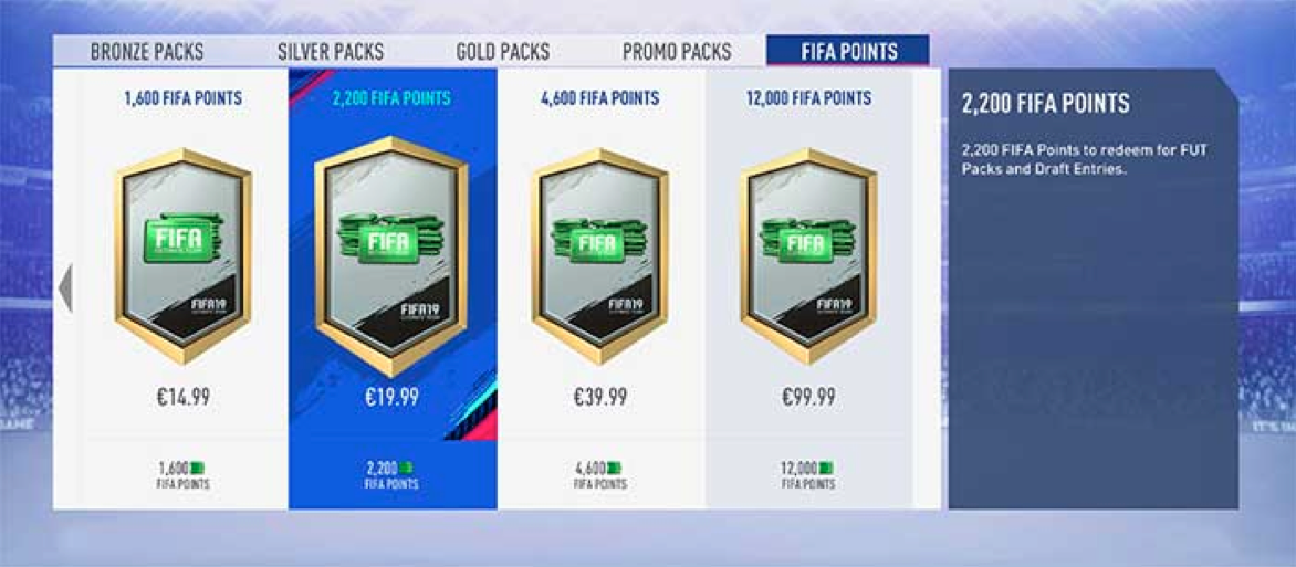 Buying €100 (160 AUD) worth of FIFA points would be enough to open just 5, 125k packs.